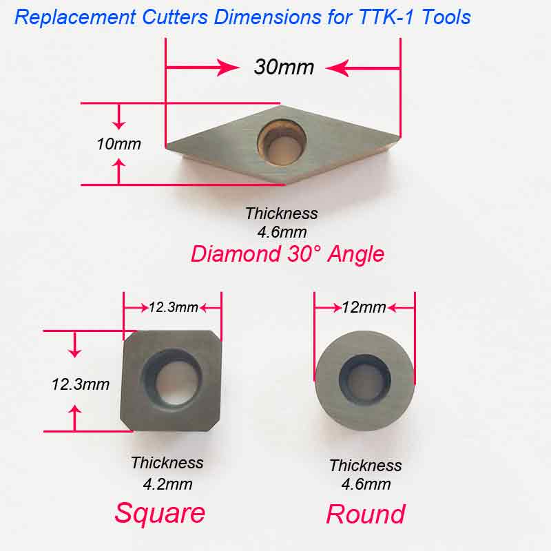 TTK-1-L L size length Turning Tool Kit